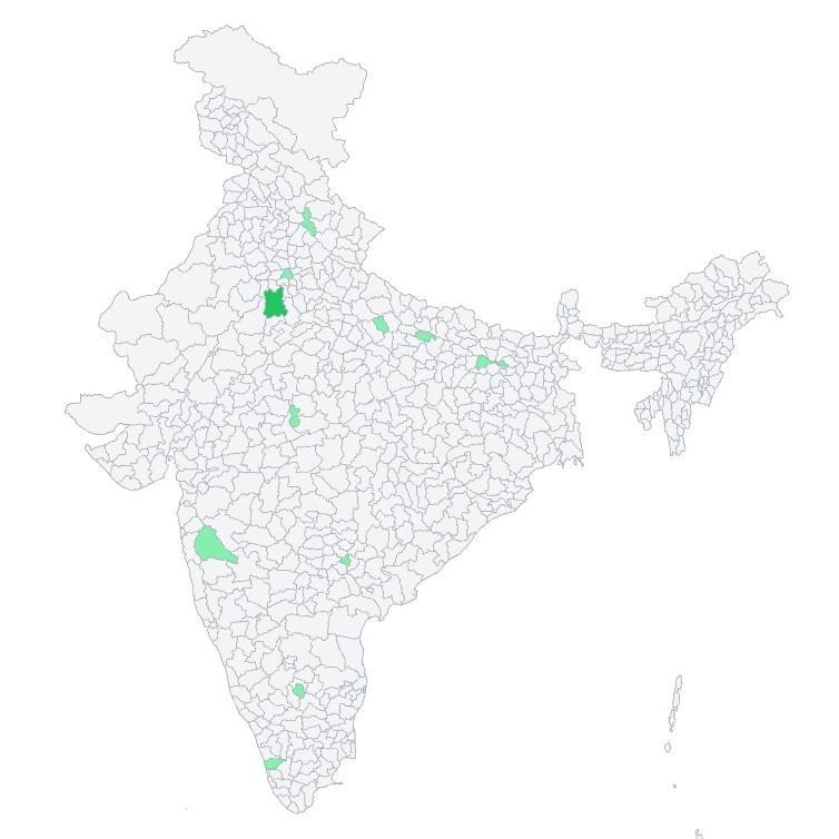 India ecosystem map preview