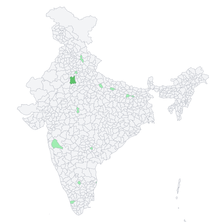 India ecosystem map preview